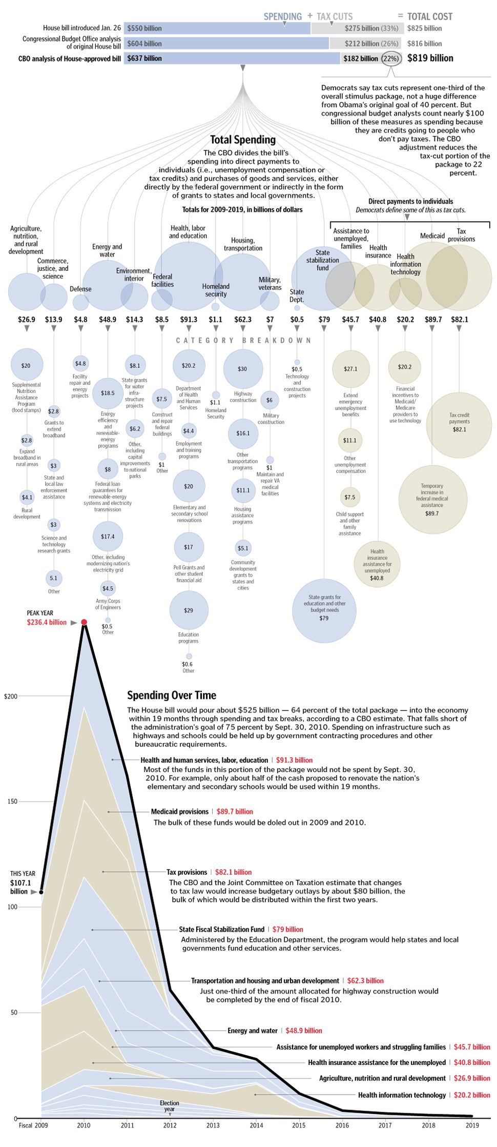 stimulus_schematic